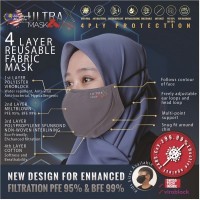 ULTRA X 4 PLY REUSABLE FABRIC MASK- GRAY (HEAD LOOP - ADULT)