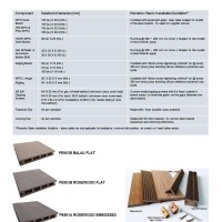 Composite decking supply & install