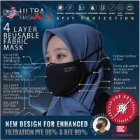 ULTRA X 4 PLY REUSABLE FABRIC MASK- BLACK (HEAD LOOP - KIDS)