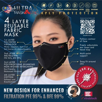 ULTRA X 4 PLY REUSABLE FABRIC MASK - BLACK (EARLOOP - ADULT)