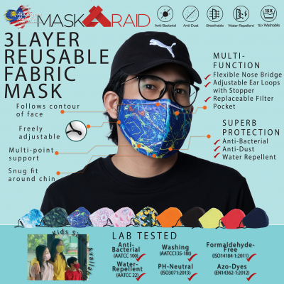 ESSENTIAL 3 PLY REUSABLE FABRIC MASK-MULTICOLOR ABSTRACT (ADULT)